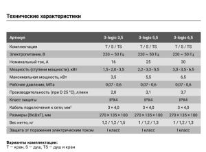 Проточный водонагреватель Zanussi 3-logic S (душ), 3.5 кВт