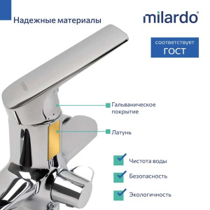 Смеситель для ванны Milardo Maks MAKSB00M10
