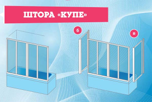 Душевая шторка на ванну Метакам Купе боковая (матовое стекло), 70х140, матовый