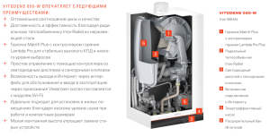 Конденсационный газовый котел Viessmann Vitodens 50 W B0HA 19