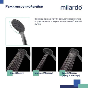 Смеситель для ванны Milardo Rora RORGM00M02