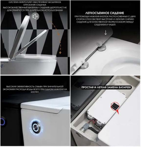 Приставной унитаз Cerutti Argentera Pulse CT7267 с импульсным смывом