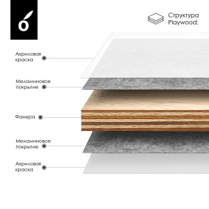Столешница Oliveeka Milu Белая CMA80W (2 выреза)