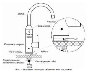Проточный водонагреватель Edisson Mini 3000