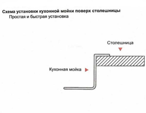 Кухонная мойка Wisent WS7843B-S+WW405B с дозатором