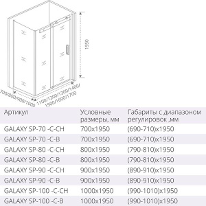 Боковая стенка Good Door Galaxy SP C-B 70 / 80 / 90 / 100, 100х195, прозрачный