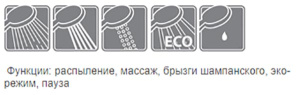Душевая стойка Lemark LM8802C