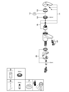 Смеситель для умывальника Grohe Euroeco 32734000