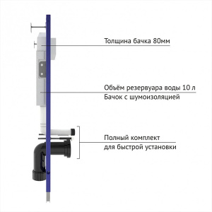 Комплект инсталляции Berges Novum 525 c кнопкой O2 / O3, унитазом Albit S и сиденьем Top Slim SO, сатин (хром матовый)