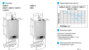 Газовый котел BAXI LUNA -3 240 Fi