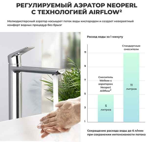 Смеситель для умывальника Wellsee Icon for life 182306000