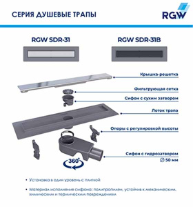 Душевой трап RGW SDR-31B, 40 см