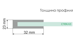 Душевая шторка на ванну Wasserkraft Lippe 45S02-170, 170х150, прозрачный