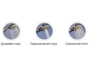 Душевая стойка Deante Neo Fresh-T NBF 051T с термостатом