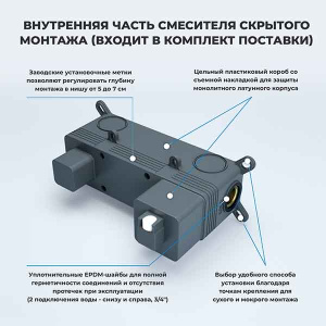 Смеситель встраиваемый Wellsee Once and forever 182412001 для умывальника