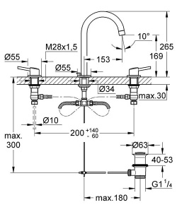 Смеситель для умывальника Grohe Concetto New 20216001