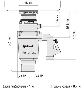 Измельчитель пищевых отходов Bort Master Eco 91275752