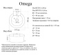 Умывальник Madera Omega