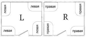 Гидромассажная ванна Triton Кайли люкс турбо Flat, 150х100 L