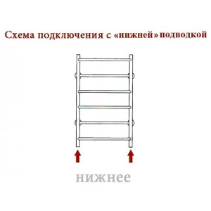 Полотенцесушитель ZorG Mario нижнее подключение, 50х100 9 перекладин 1 дюйм