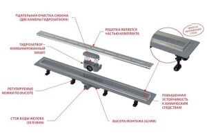 Душевой трап AlcaPlast Simple APZ18 550  / 650 / 750 / 850 / 950, 95 см