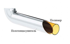 Полотенцесушитель Ariano Турин Black нижнее подключение с полимерным покрытием