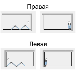 Душевая шторка на ванну Ambassador Bath Screens 16041110 / 16041111, 90х140, прозрачный